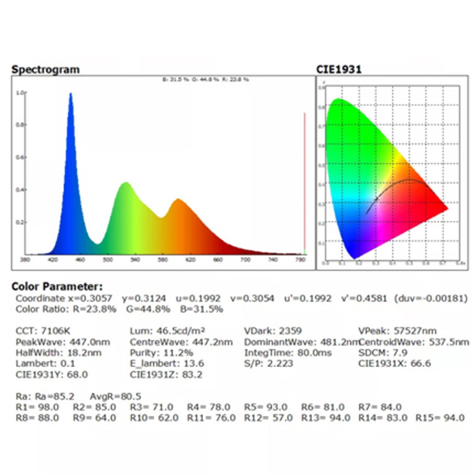 HP330 Spectrometer CCT CRI Lux Illuminometer Photography Photometer 380-780nm