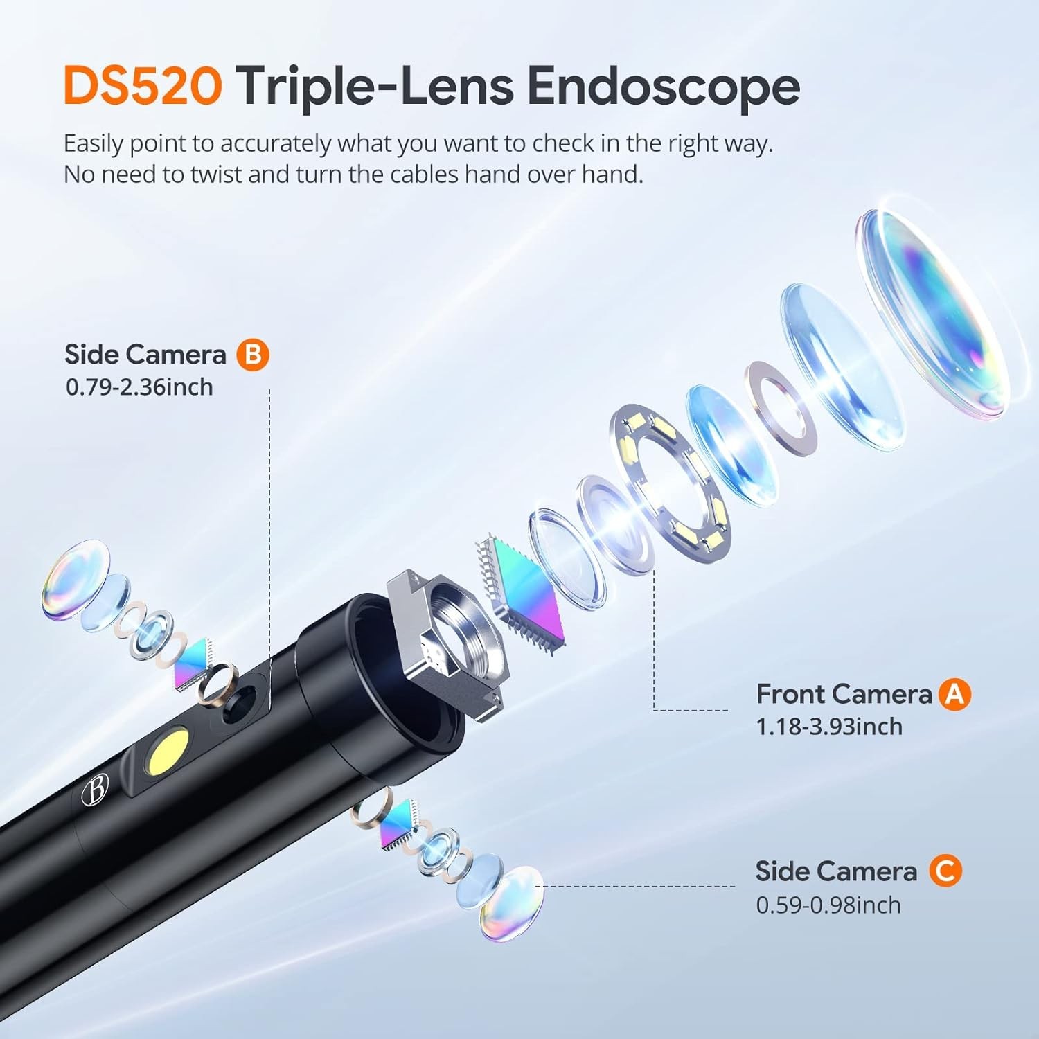 50FT Endoscope Camera with Light: Triple Lens 5″ IPS Screen Sewer Inspection …