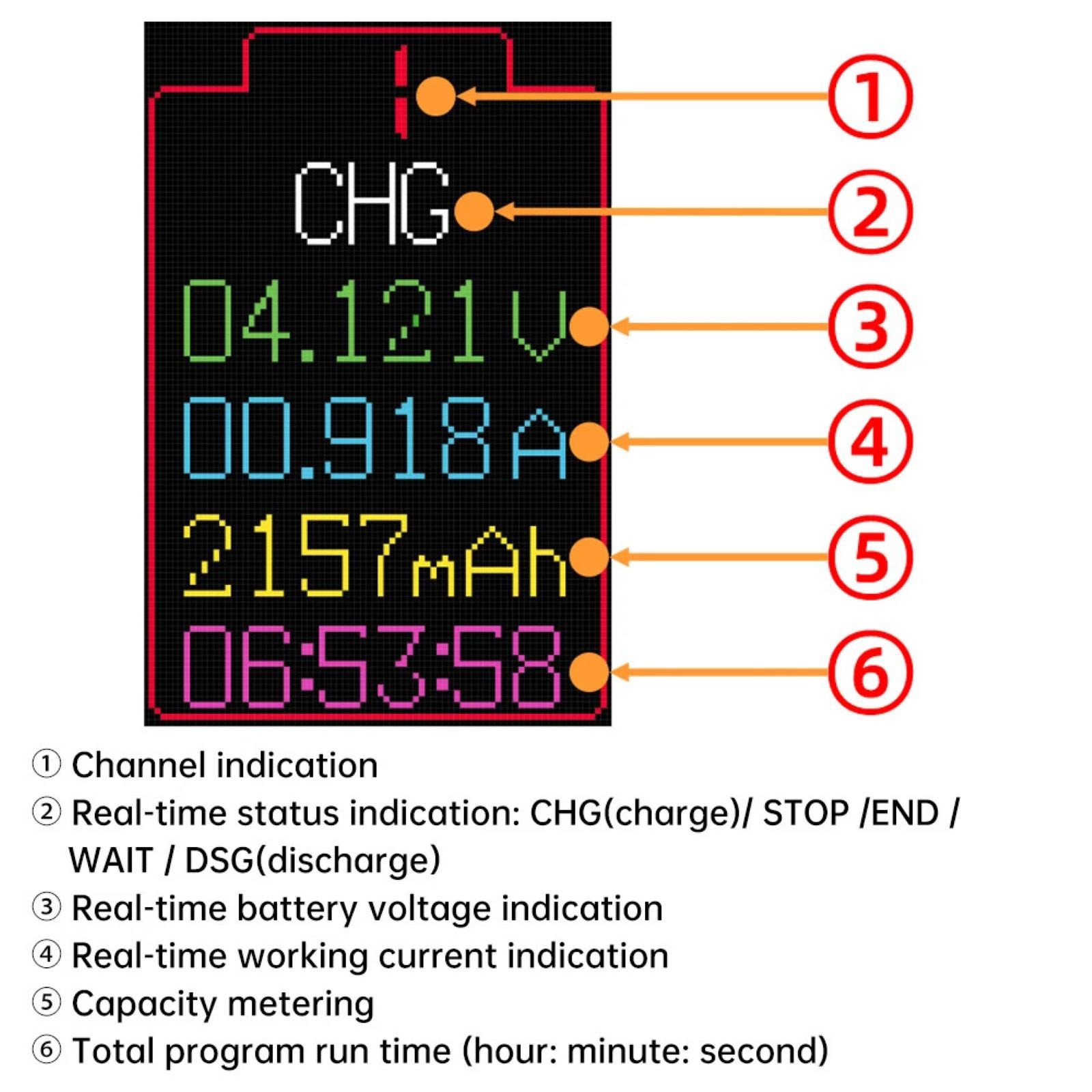 8CH 2.4in LCD Screen Internal Resistance Tester Charging Discharging DC