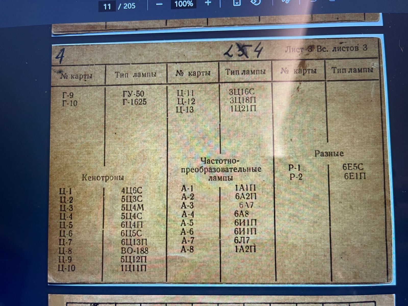 Kalibr L3-3 Electron Vacuum tube tester printed English Manuals + pdf file Cards