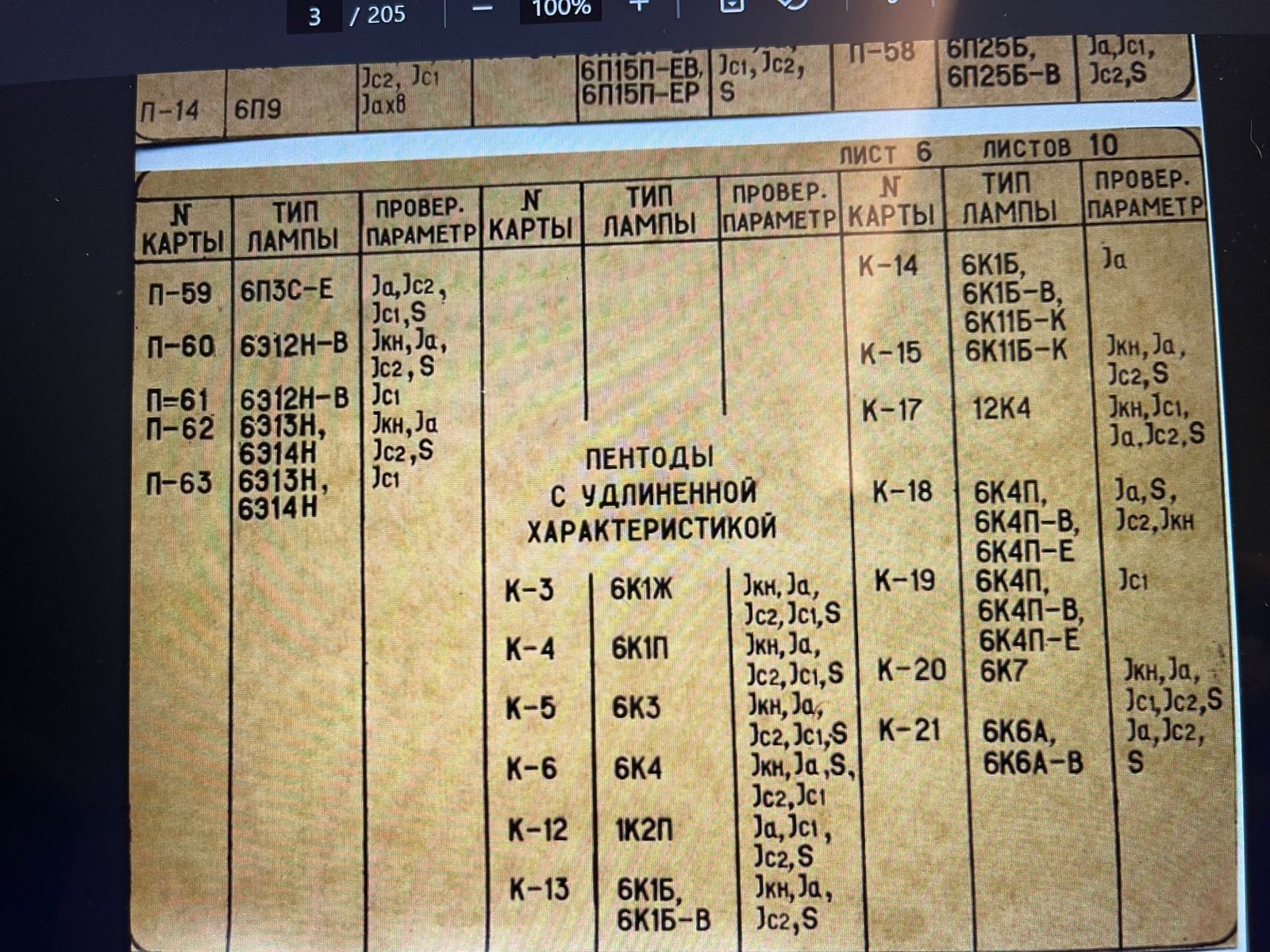 Kalibr L3-3 Electron Vacuum tube tester printed English Manuals + pdf file Cards