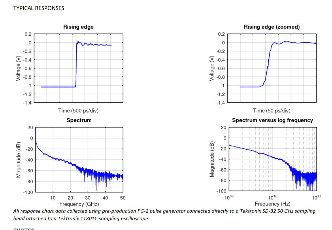 Voltative PG-2 fast edge rise time pulse generator, faster than 30 ps (10-90%)