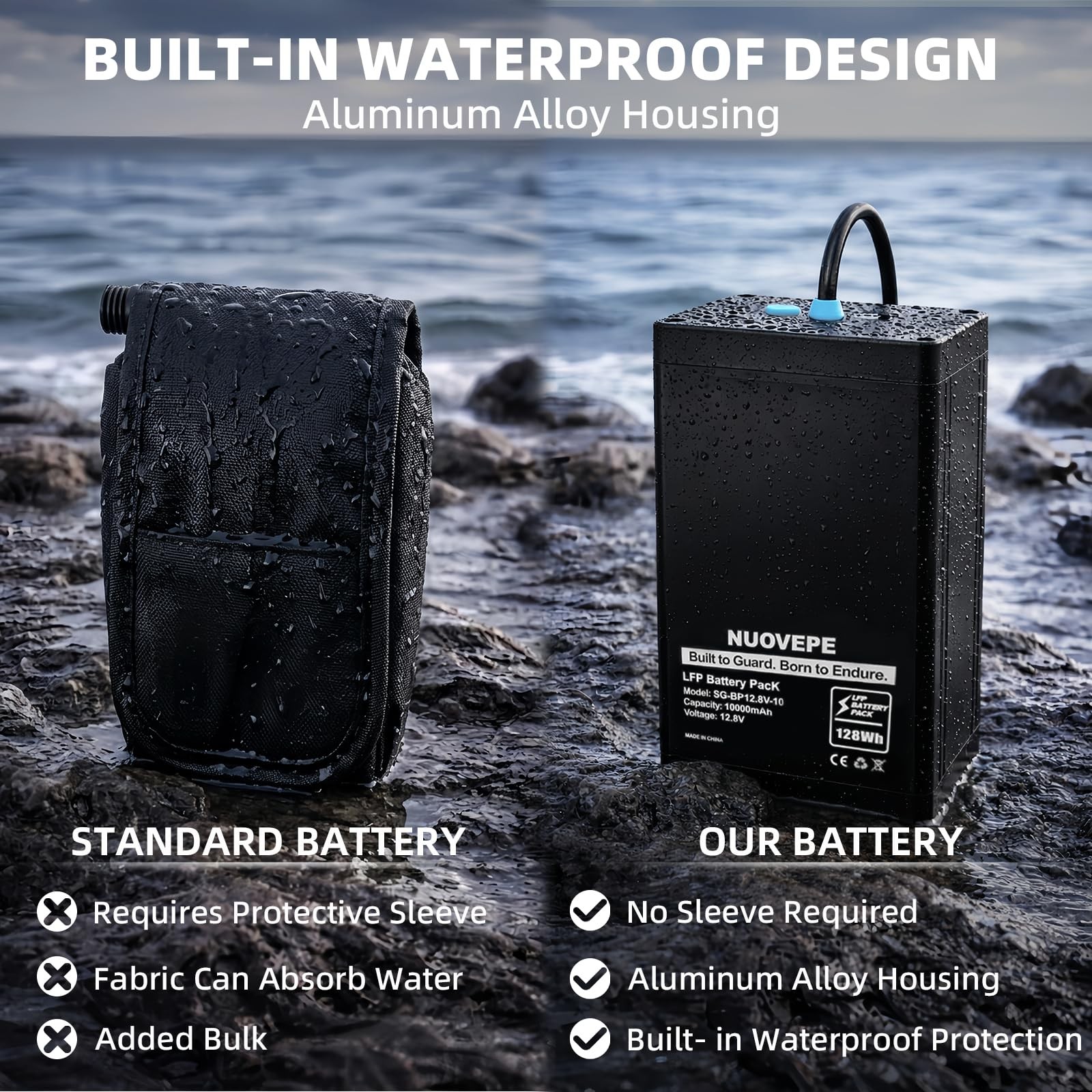 12V 10Ah Portable Lithium Battery Kit with 4-in-1 Charging Cable, Waterproof …