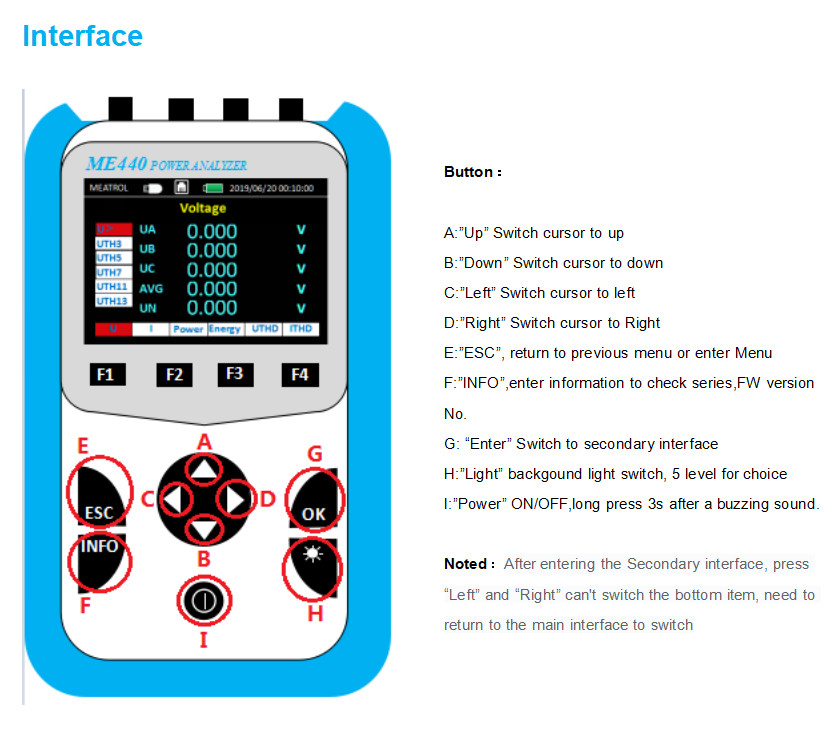 ME440 NRC-150 3KA Rogowski Power Analyzer Handheld Data Loggoer Electrical Meter