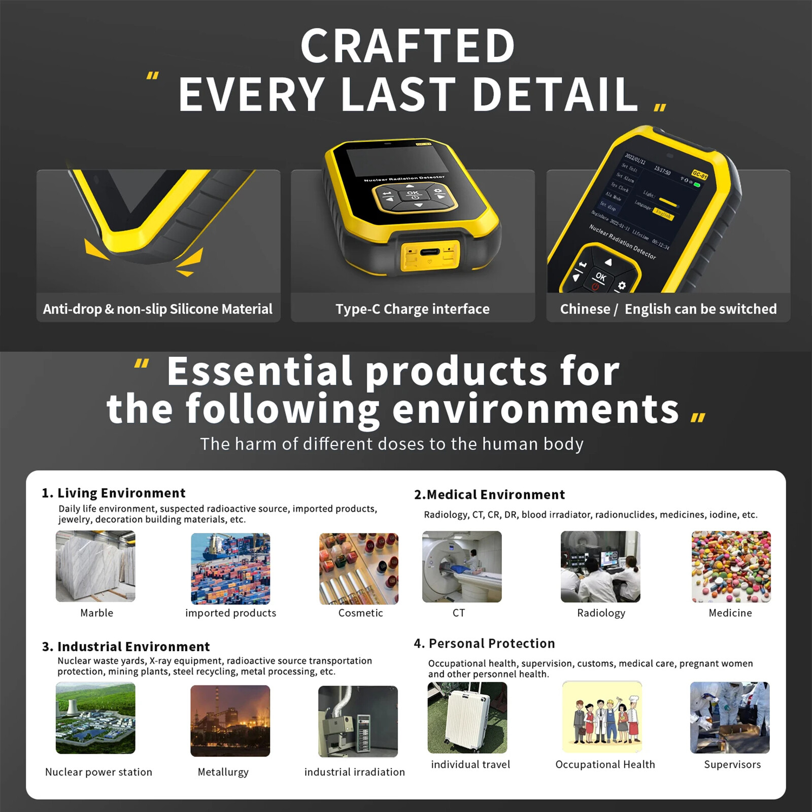 Geiger Counter Nuclear Radiation Detector Gamma X Beta Ray LCD Monitor