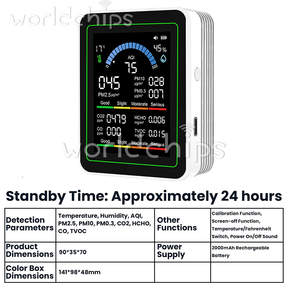 10-in-1 Air Quality Detector PM2.5 PM10 PM HCHO TVOC CO CO2 Formaldehyde Monitor