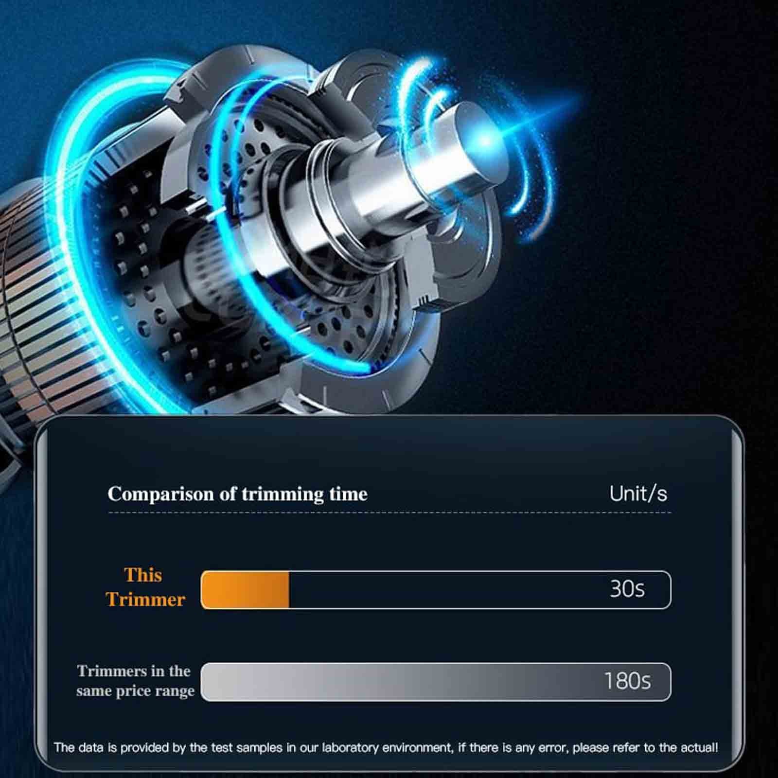 Portable Cordless Nose & Ear Hair Trimmer Shaver -USB Fast Charge Grooming Tool