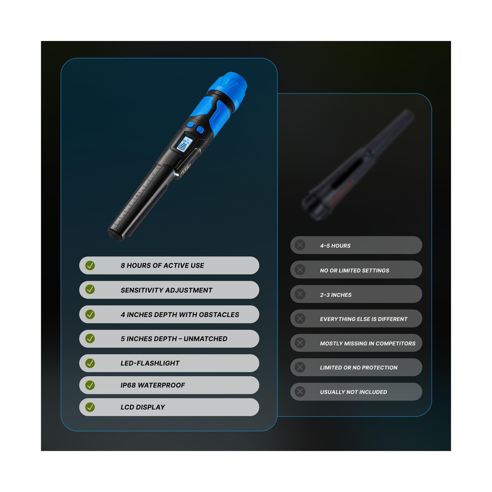 CKG Metal Detector Pinpointer 360° Detection, Professional Meta… FAST USA