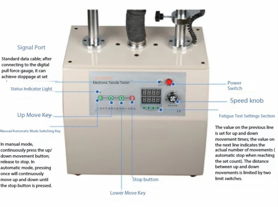 Electric Push-Pull Tester for Pressure, Tension, and Tensile Testing