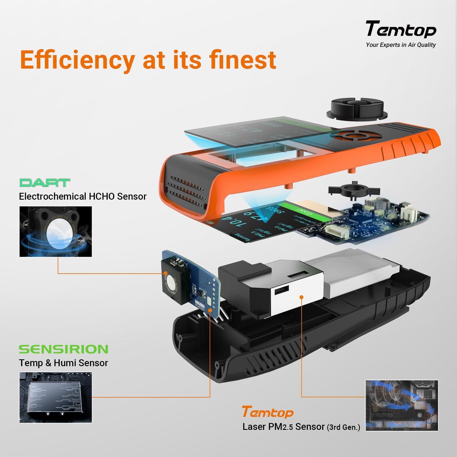 Temtop 8-in-1 Air Quality Monitor Detector PM2.5/10/AQI/HCHO T&H, LKC-1000S+2ND