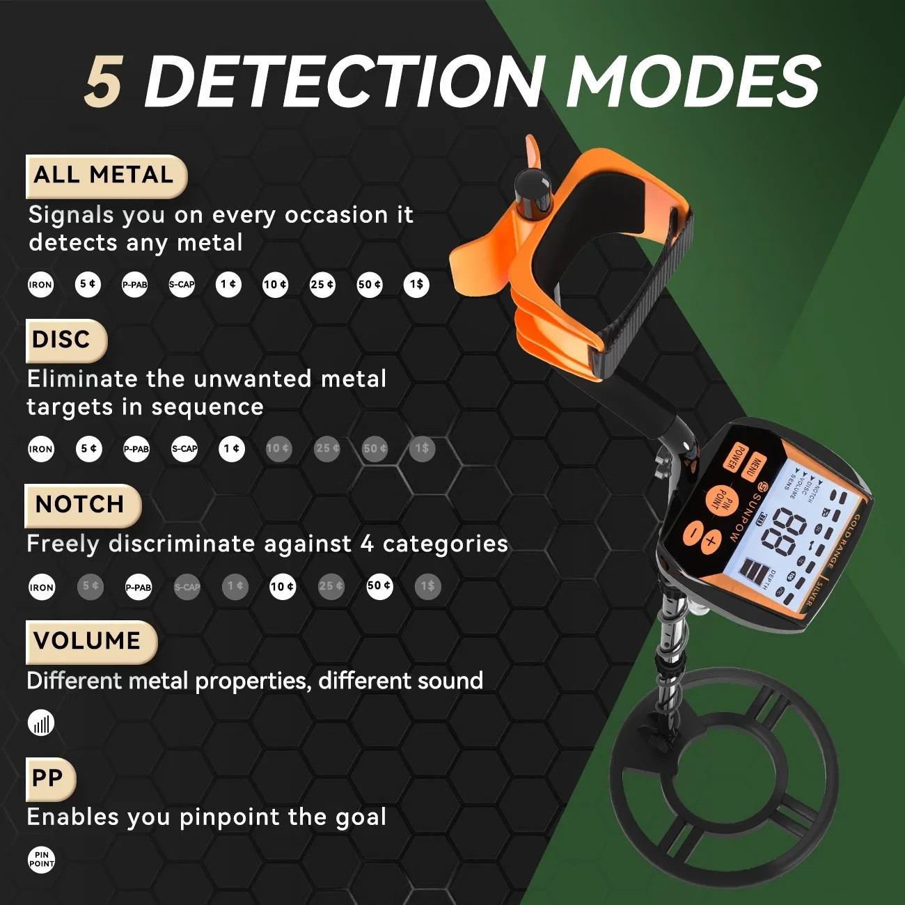 Sunpow OT-MD04 Black/Orange Waterproof High Accuracy Waterproof Metal Detector