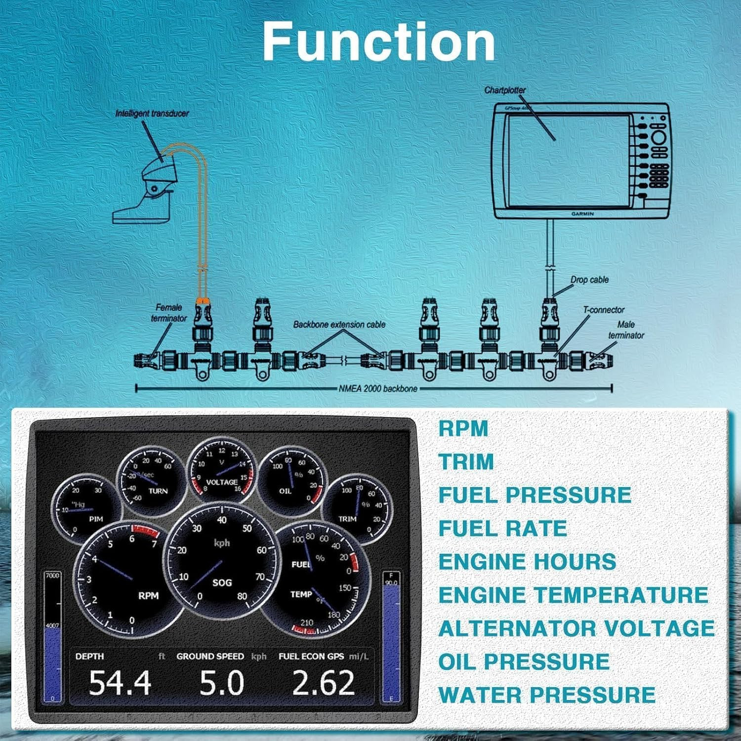 NMEA2000 Engine Interface Cable with T-Connector for Yamaha Outboards 2006-2023