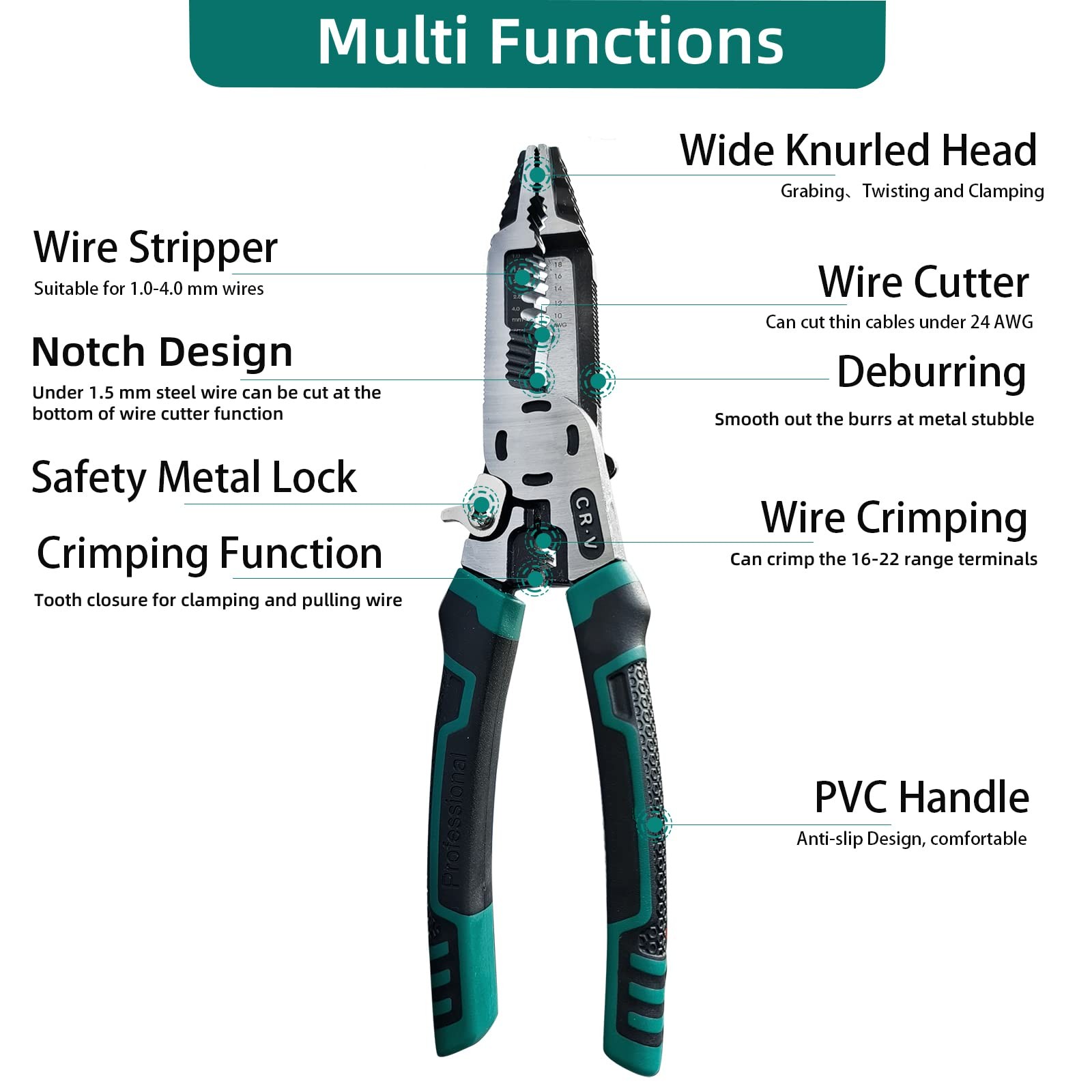 10-in-1 Wire Stripper and Cutter Tool Professional Electrical Pliers Green