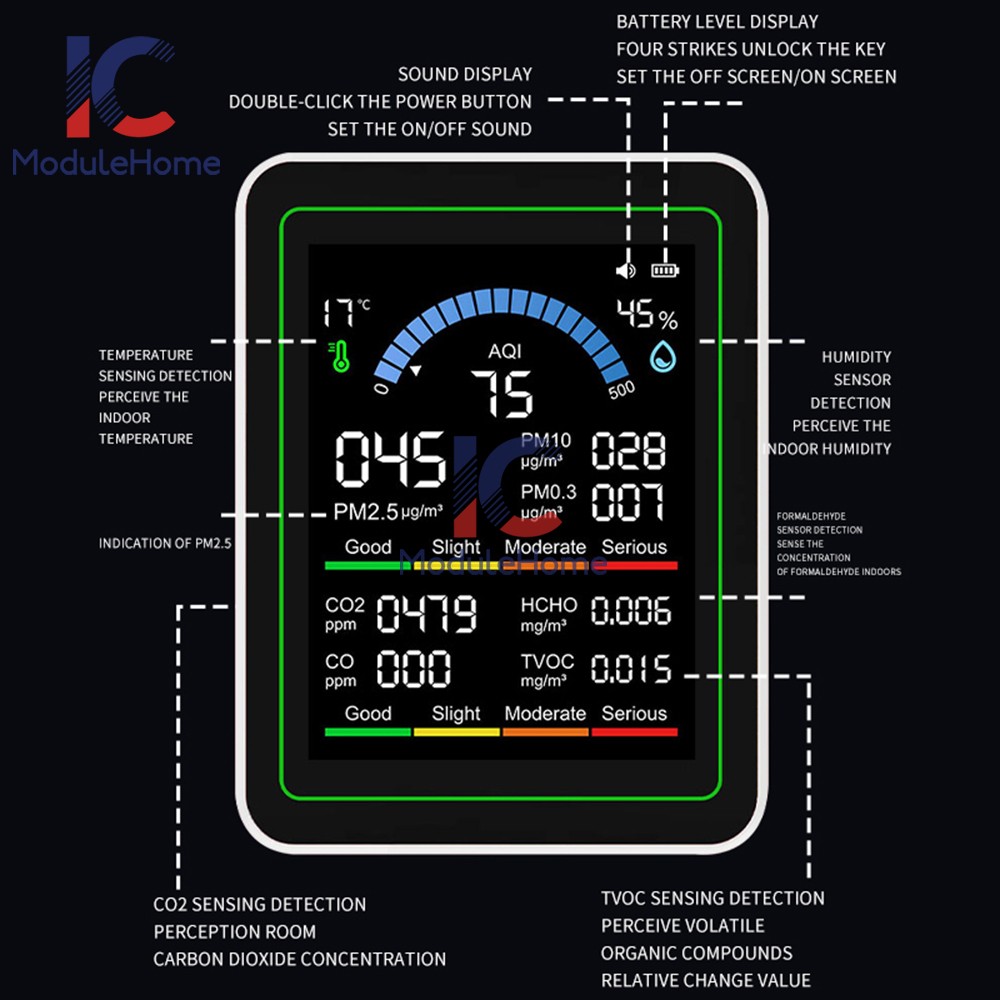 10-in-1 Air Quality Detector PM2.5 PM10 PM HCHO TVOC CO CO2 Formaldehyde Monitor