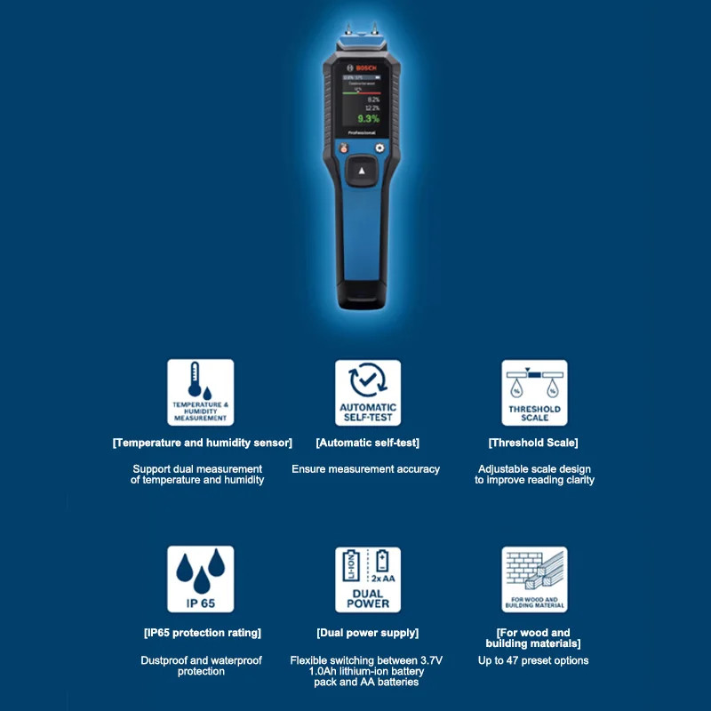Bosch GMP2-15 Wood Moisture Meter Hygrometer LCD Brick Timber Damp Detector IP65