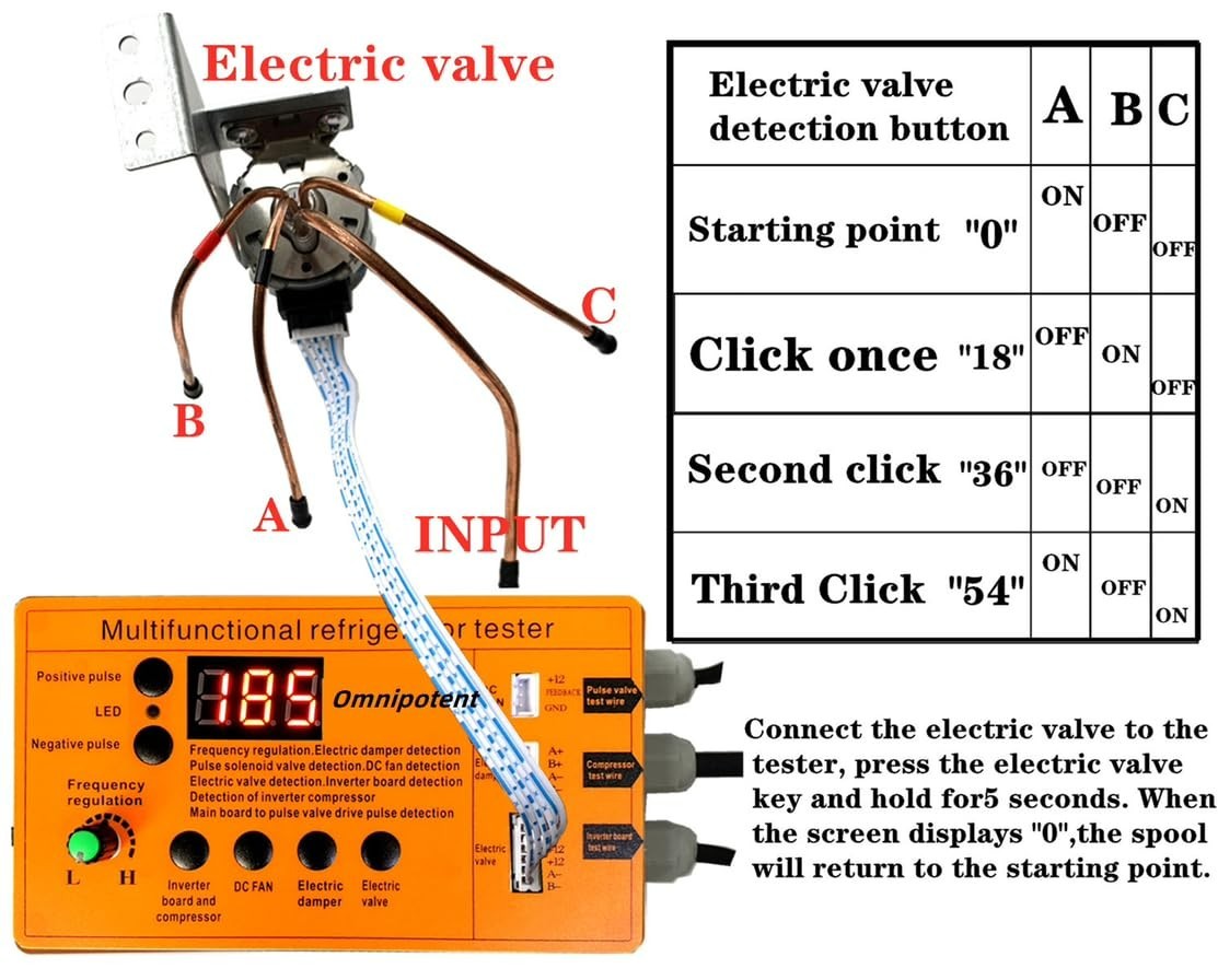8 In 1 Inverter Refrigerator Detector Multifunctional Refrigerator Tester