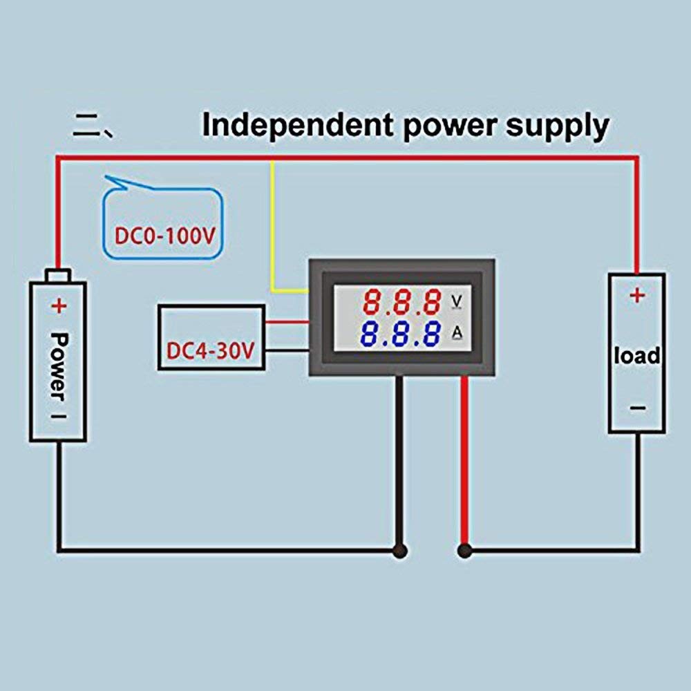 0.28″ LED Digital Voltmeter Ammeter, Dual-Color 0-100V 10A for Safe Monitoring