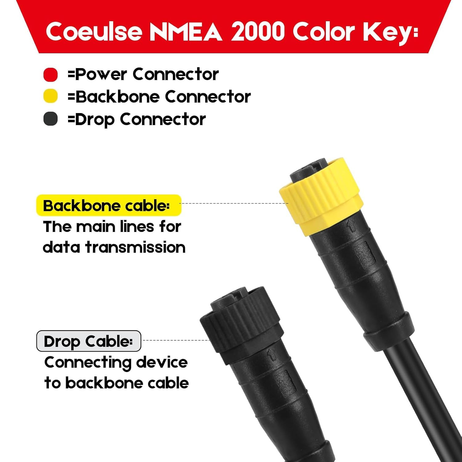 NMEA 2000 Marine Grade Cable for Lowrance Garmin Simrad Systems, 15FT Black
