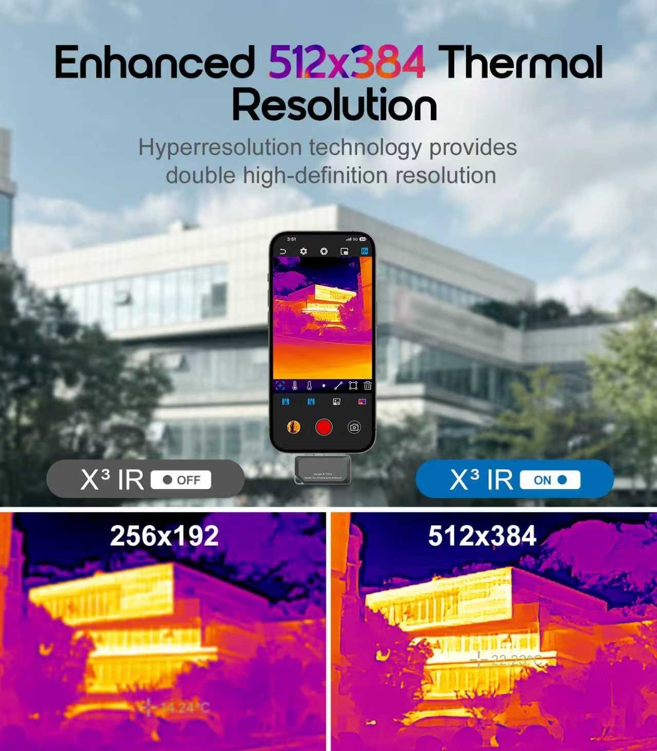 Thermal Camera for iPhone & Android, 512×384 IR Thermal Imager USB-C -4°F~842°F