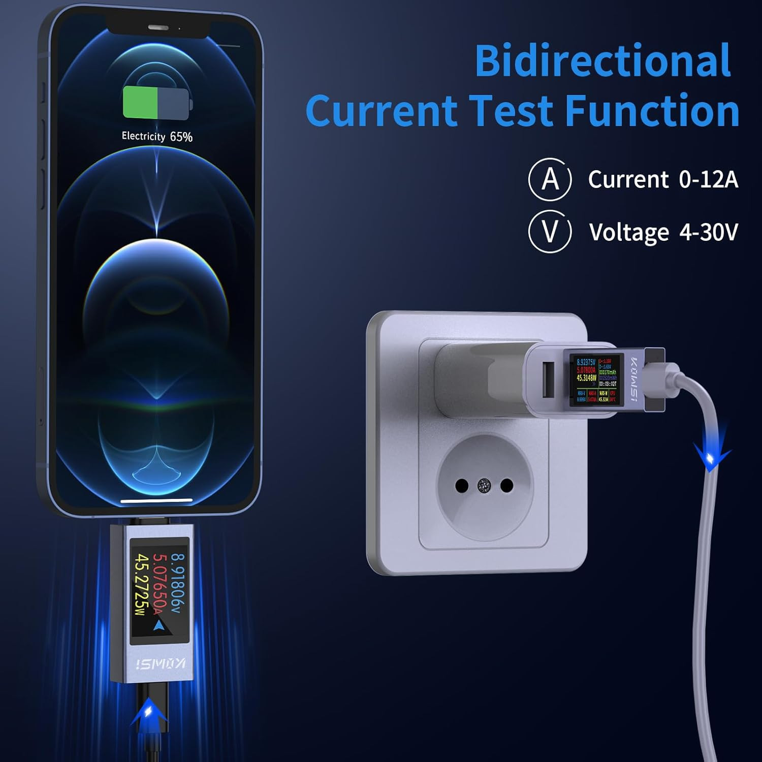 360W USB C Power Meter Tester 4-30V 12A PD Voltage Current Multimeter