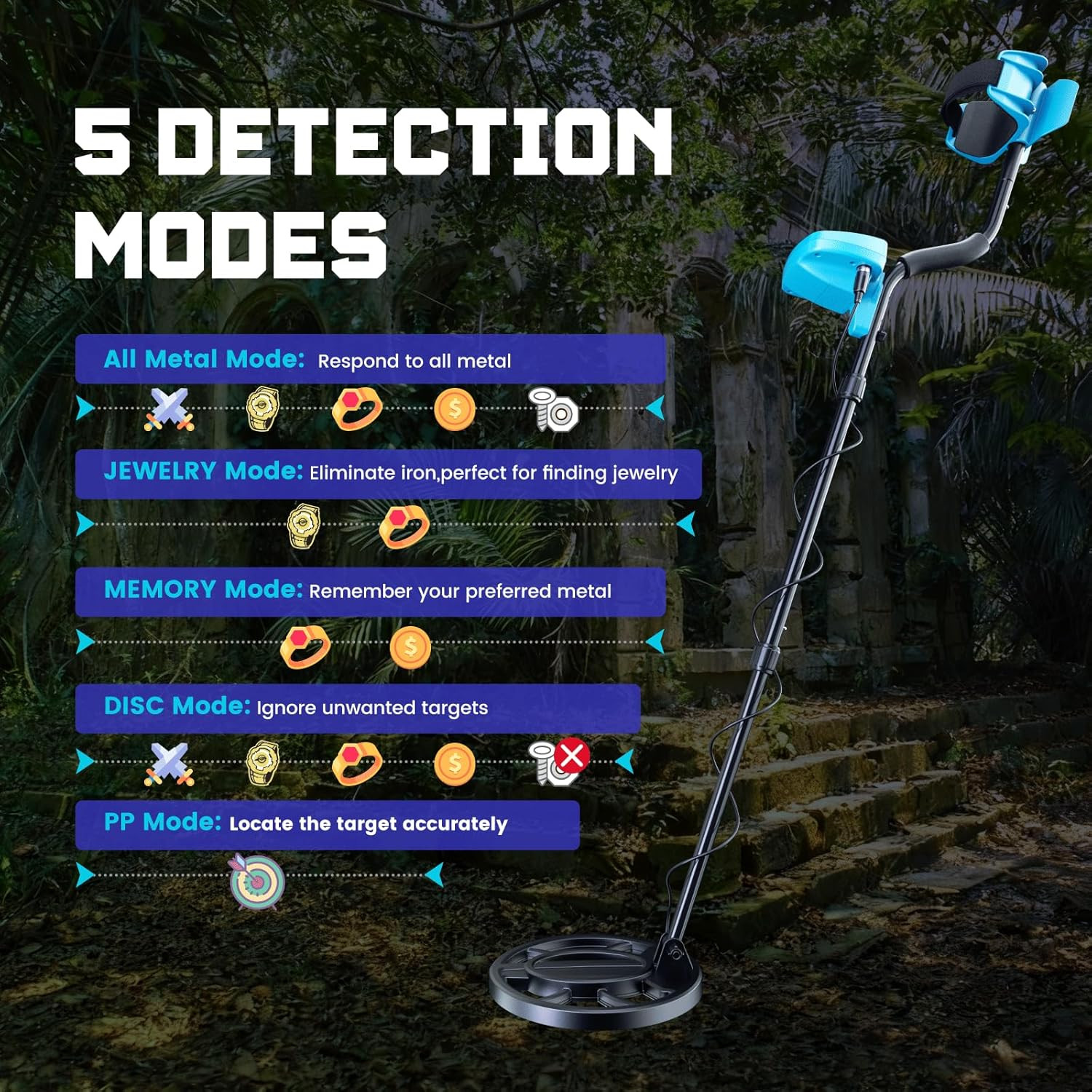 Metal Detector for Adults & Kids Professional Cordless Gold Detector 5 Modes, Ad