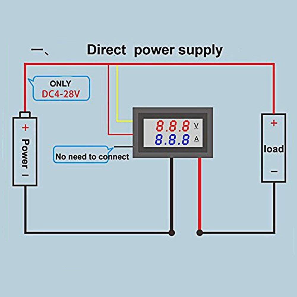 Efficient Dual-Color LED Digital Voltmeter – Mountable 0-100V 10A for Car & Boat