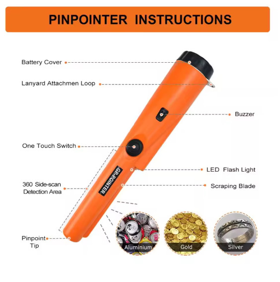 Metal Detector HandHeld Pro Pinpointer Pointer Probe Waterproof Sensitive Tester