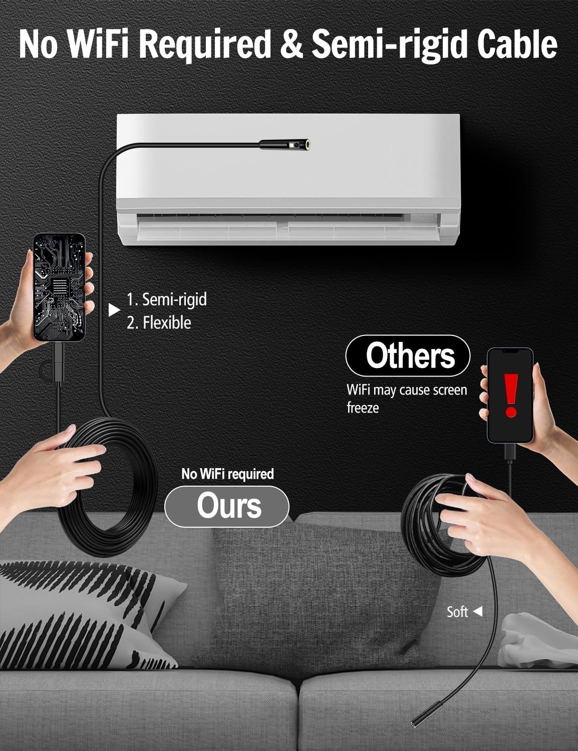 Dual Lens Endoscope Camera -1920P HD Borescope with 8 LED Lights for iOS/Android