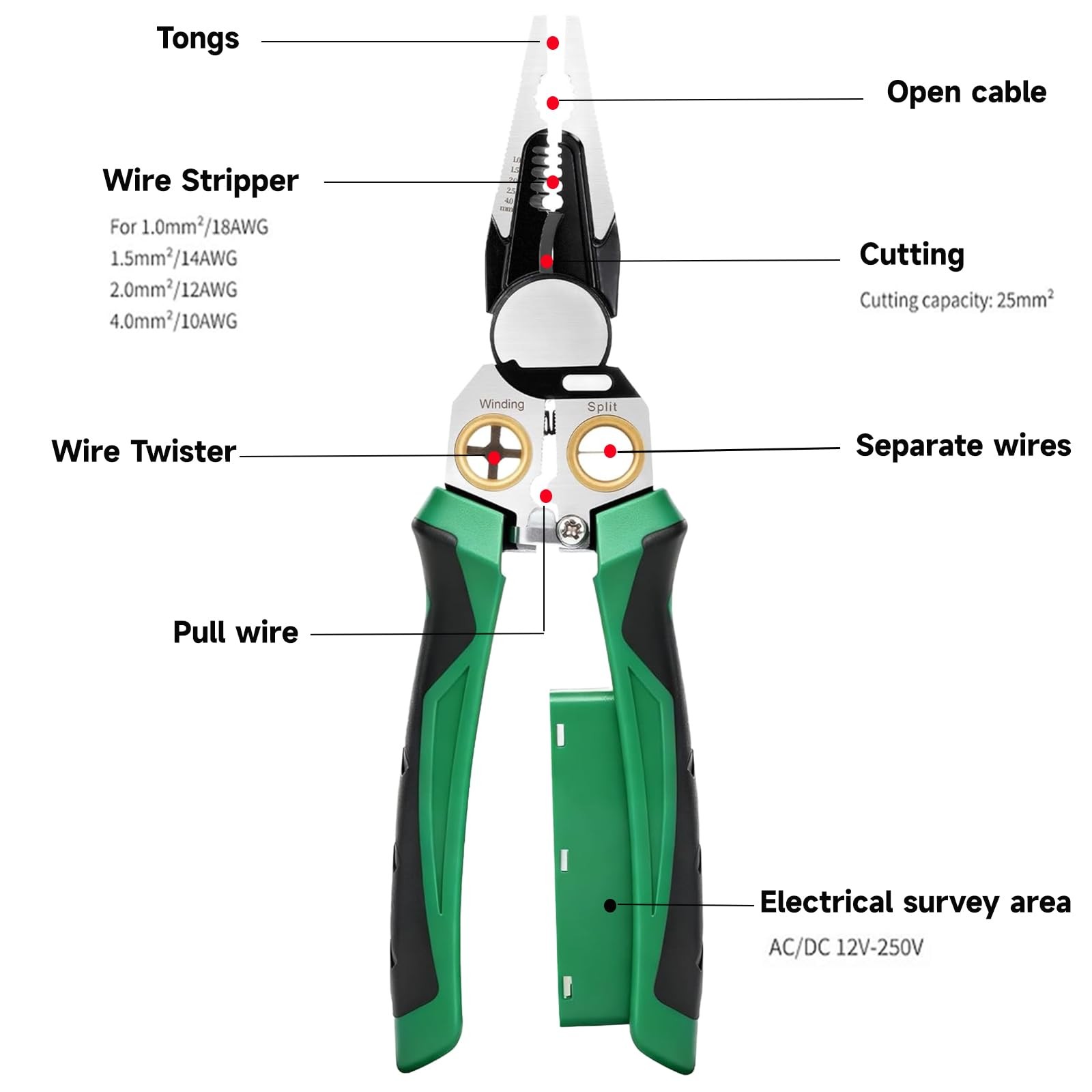 NENOWOND 2025 Upgraded 8-in-1 Wire Stripper with Voltage Tester – Green