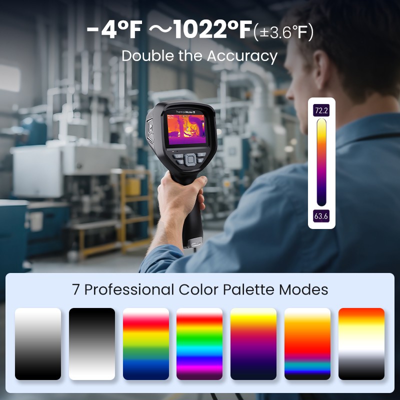 THOR002 Handheld Thermal Imager 3.5″ IPS Screen 512×384 X³IR Resolution 550℃ 32G