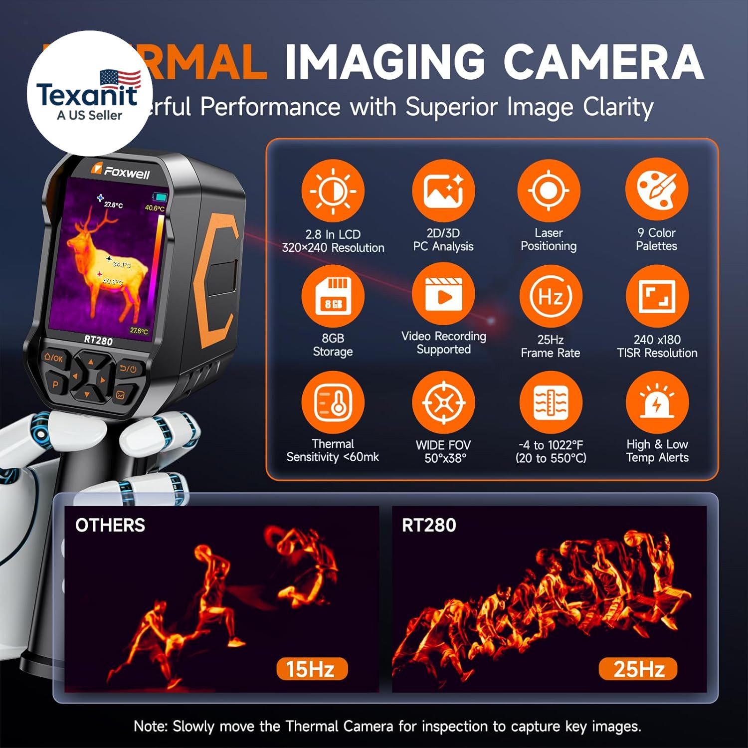 RT280 Thermal Imaging Camera, 320 X 240 2.8″ LCD Screen Thermal Camera, TISR Res