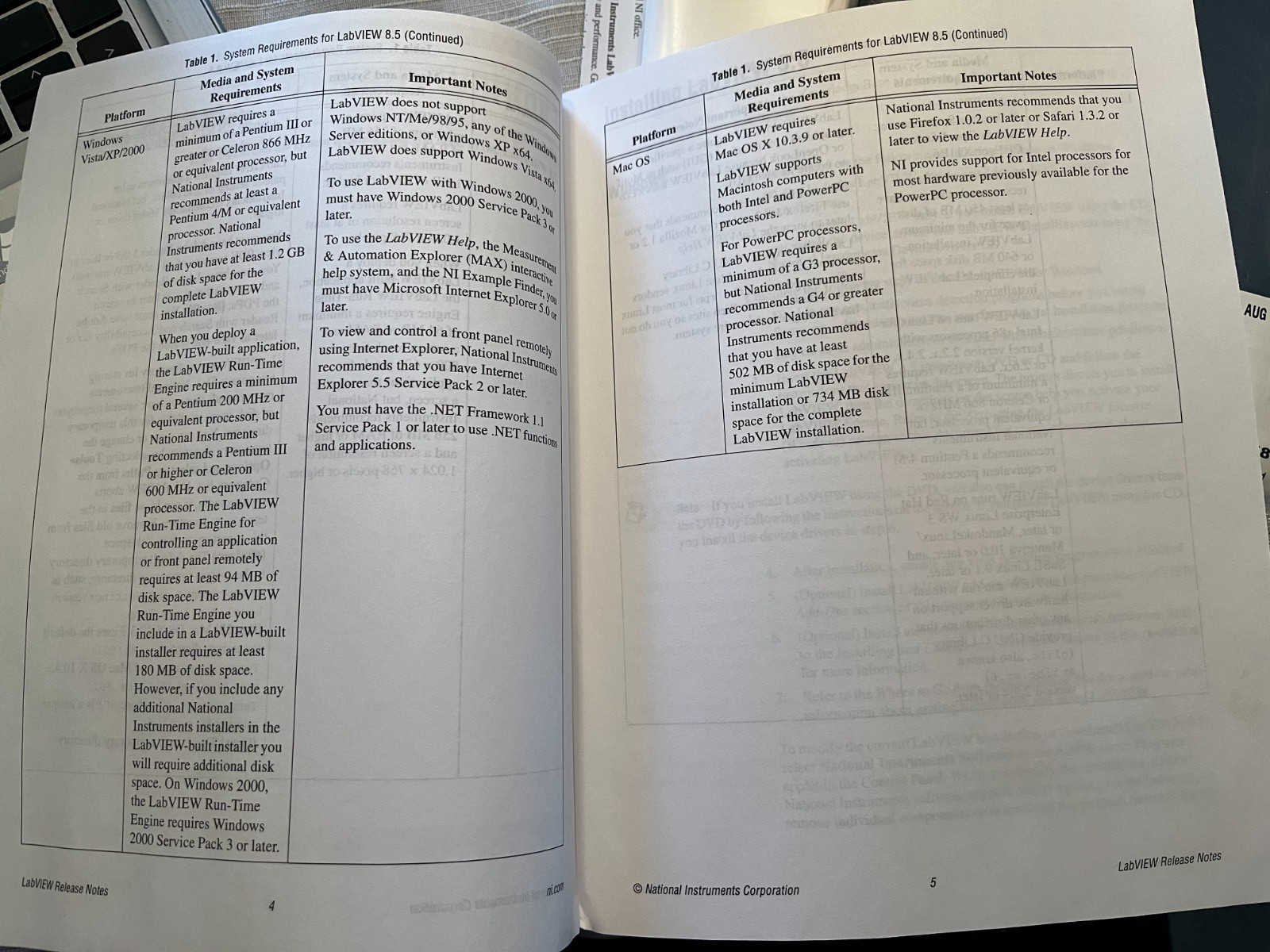 National Instruments Developer Suite LabView 8.5 AUG 2007 Edition, English Used