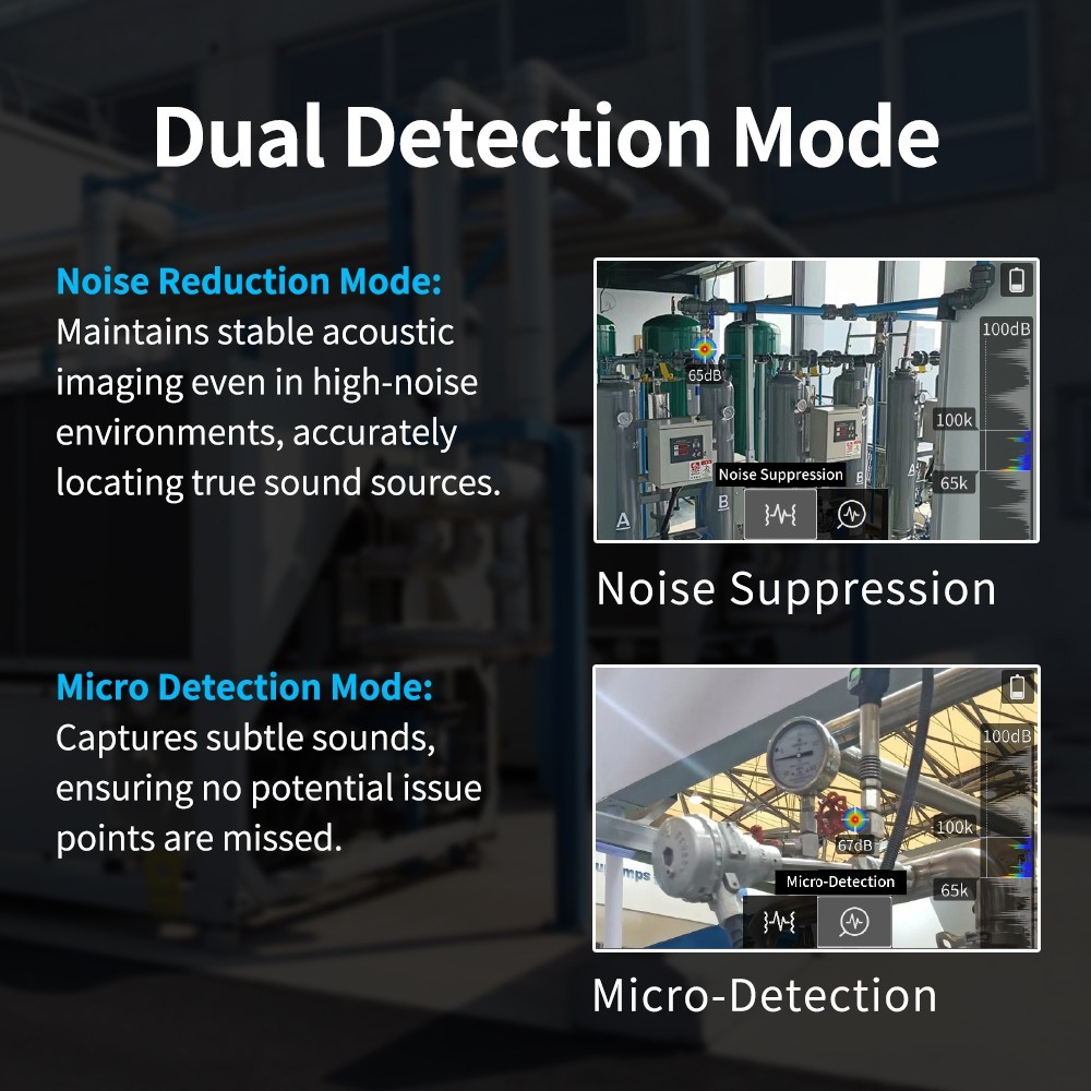 FOTRIC TD2e Acoustic Imaging Camera Gas Leak Detector PD Noise Source Locator