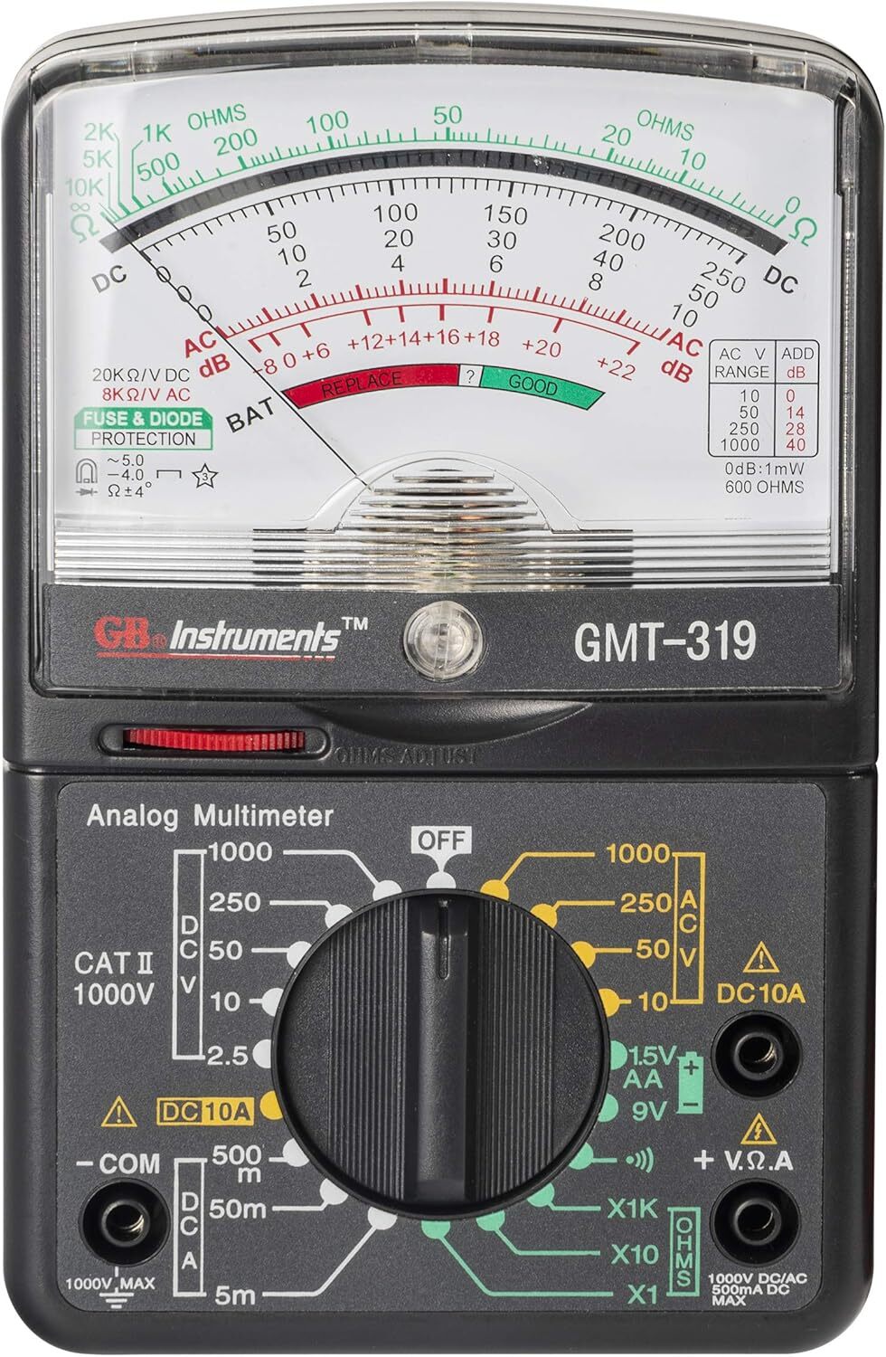 1000V Analog Multimeter With Color Coded Display And Fuse Protection
