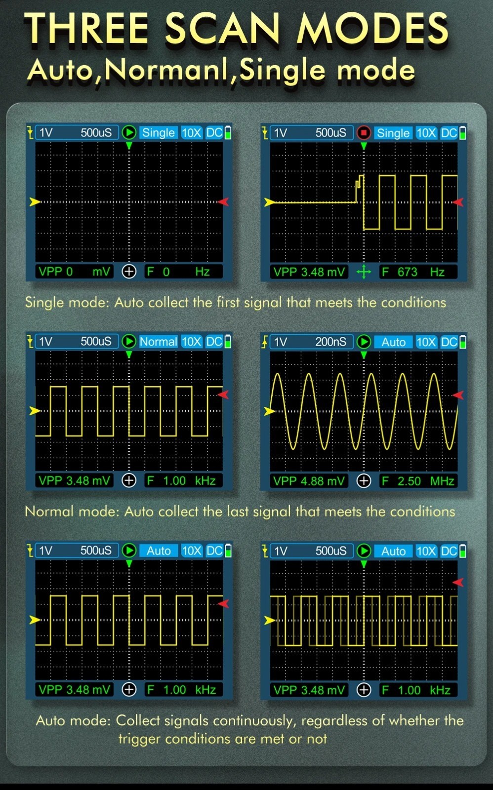 TOOLTOP ET120M Auto Digital Oscilloscope Scope Portable Repair USB C DSO