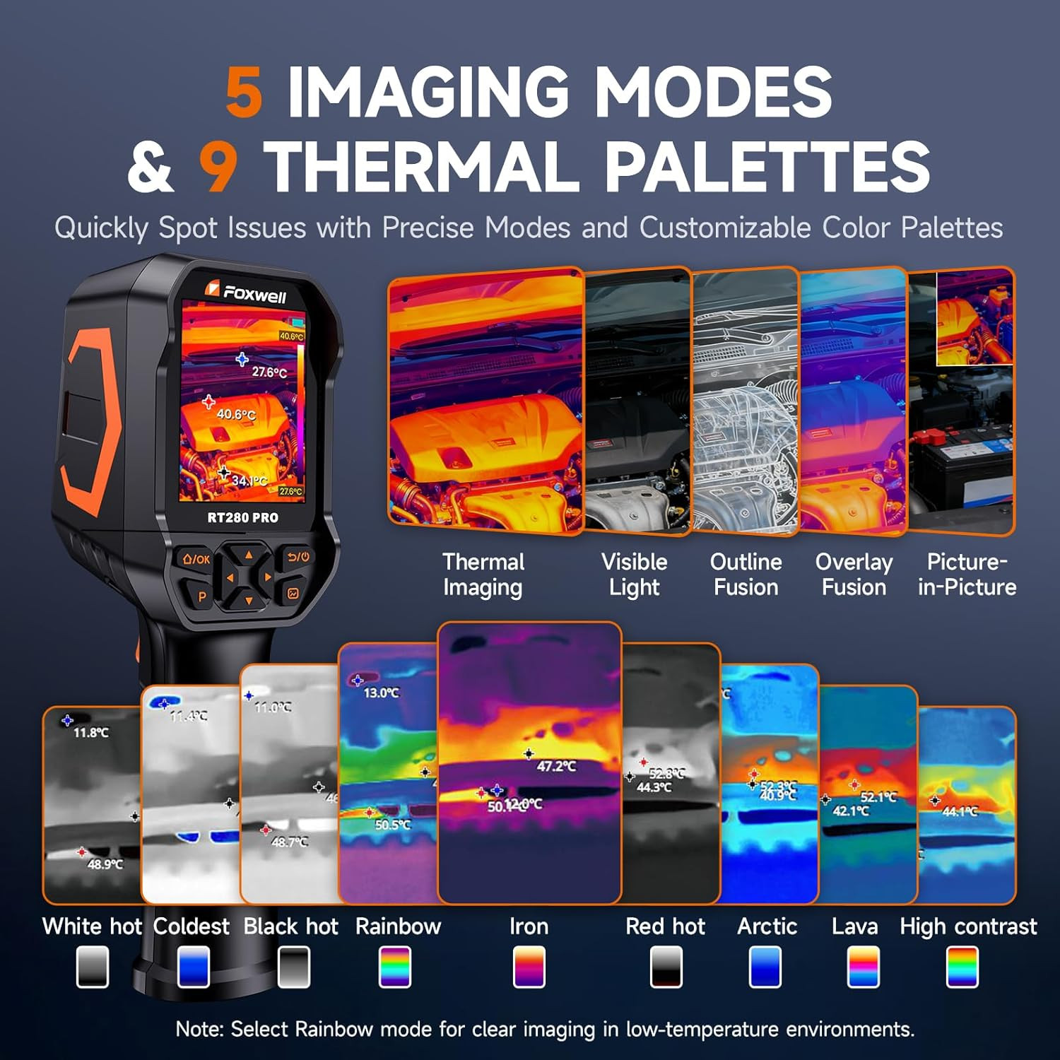 RT280 PRO Thermal Camera 640X480 Imaging Resolution, Dual-Camera Thermal Imaging