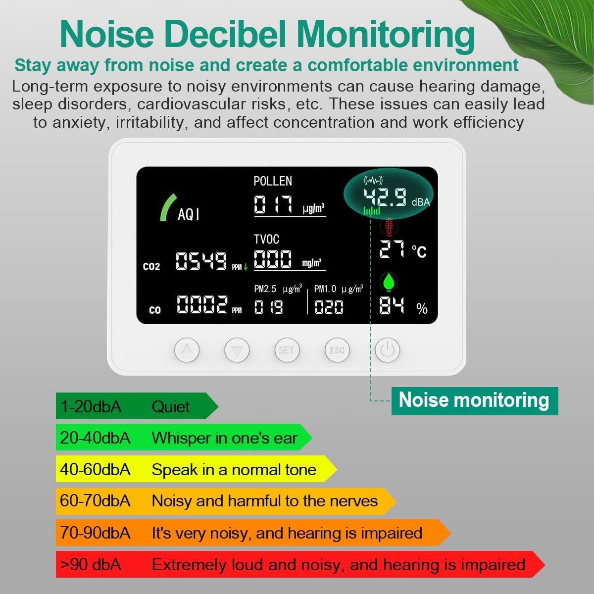 10 in 1 Indoor Air Quality Monitor 7″ Display App CO2 PM2.5 for Home & Office