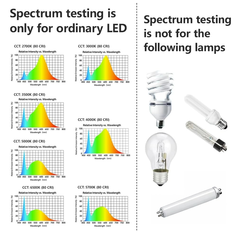 AH-300 Light Meter,Test LED Spectrum,CCT,LUX,Foot Candle,Blue Light Meter