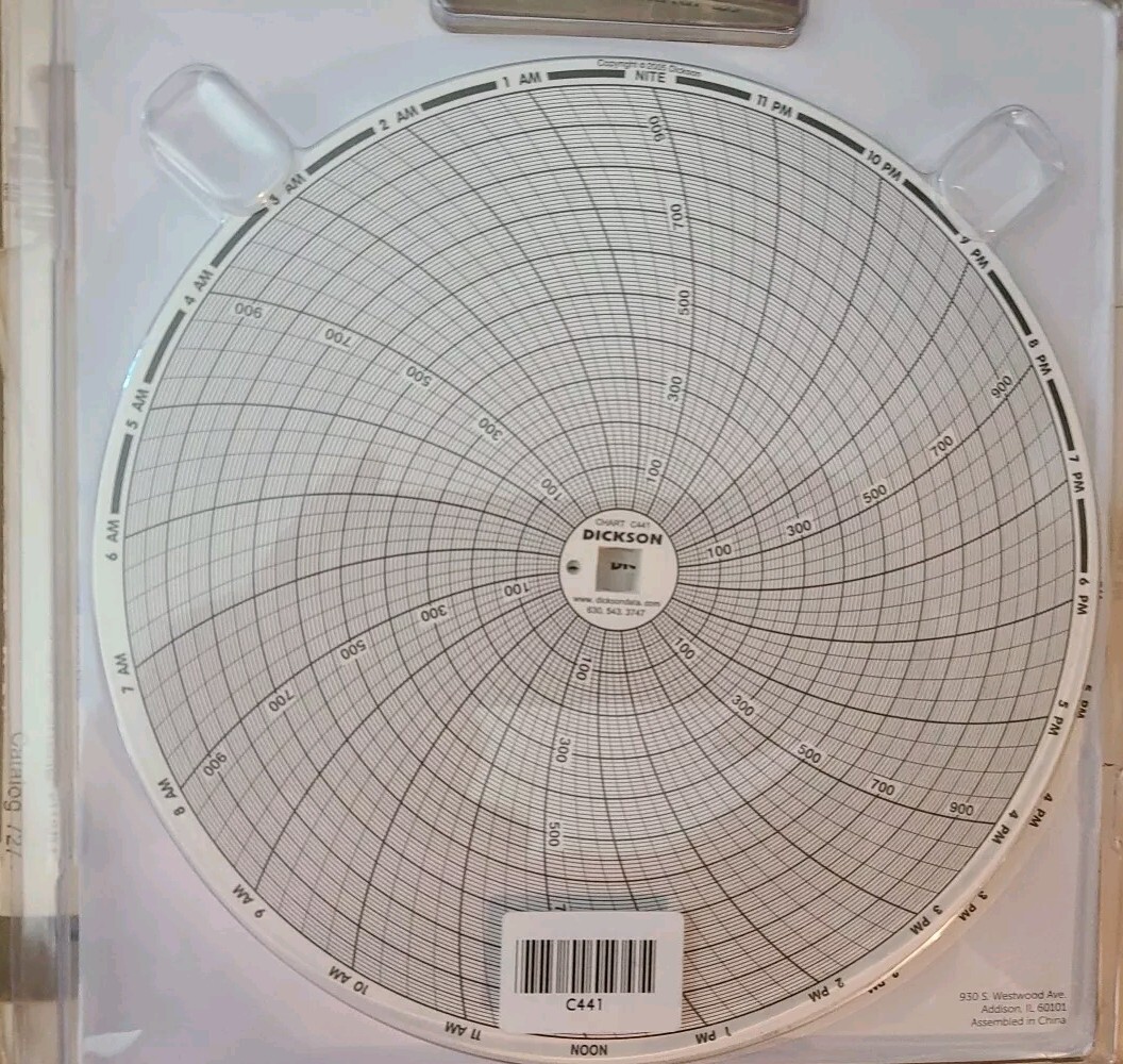 Dickson C441 Chart (Pack OF 60) -20 To 120F