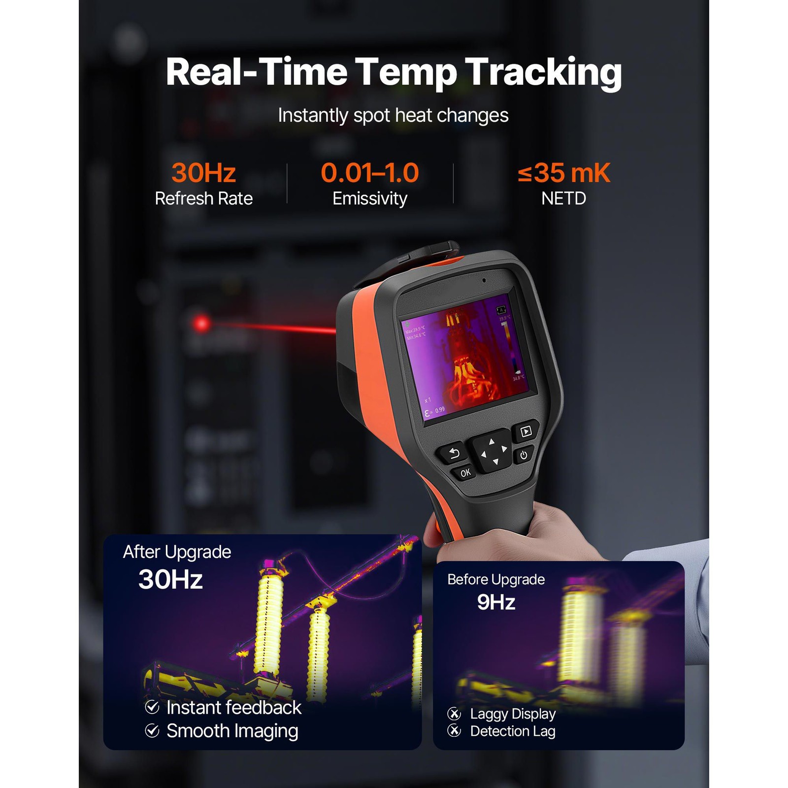 Handheld Thermal Camera 3.5in Touch Screen, 384×288 IR