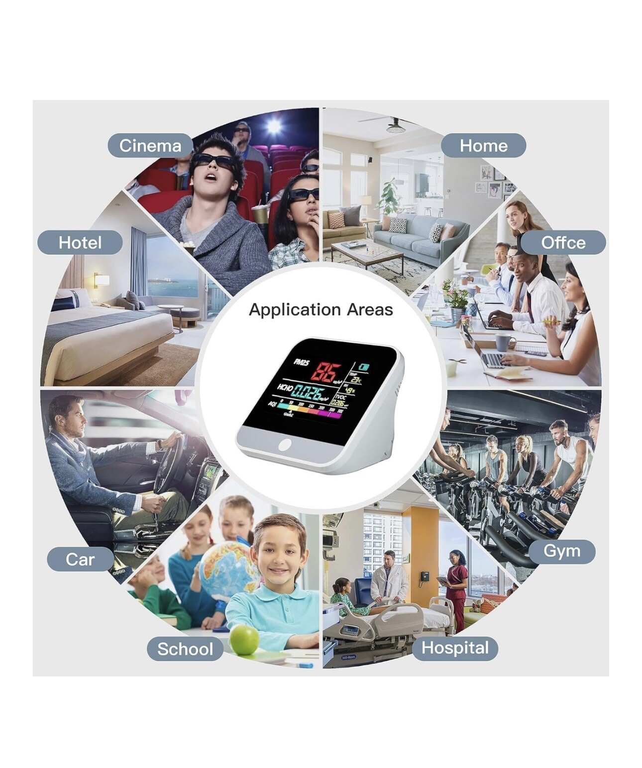 8 in 1 Professional Indoor Air Quality Monitor Indoor Portable – NEW