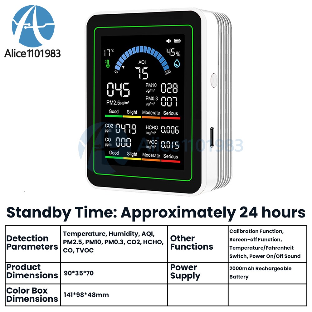 10-in-1 Air Quality Detector PM2.5 PM10 PM HCHO TVOC CO CO2 Formaldehyde Monitor
