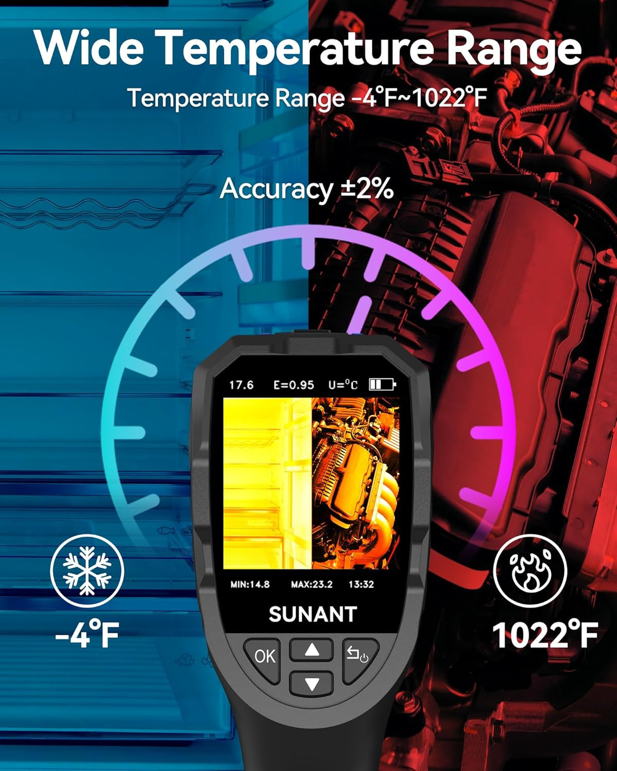Mini Handheld Thermal Imaging Camera, 240X240 TISR, 25Hz Infrared Camera, -4°F t