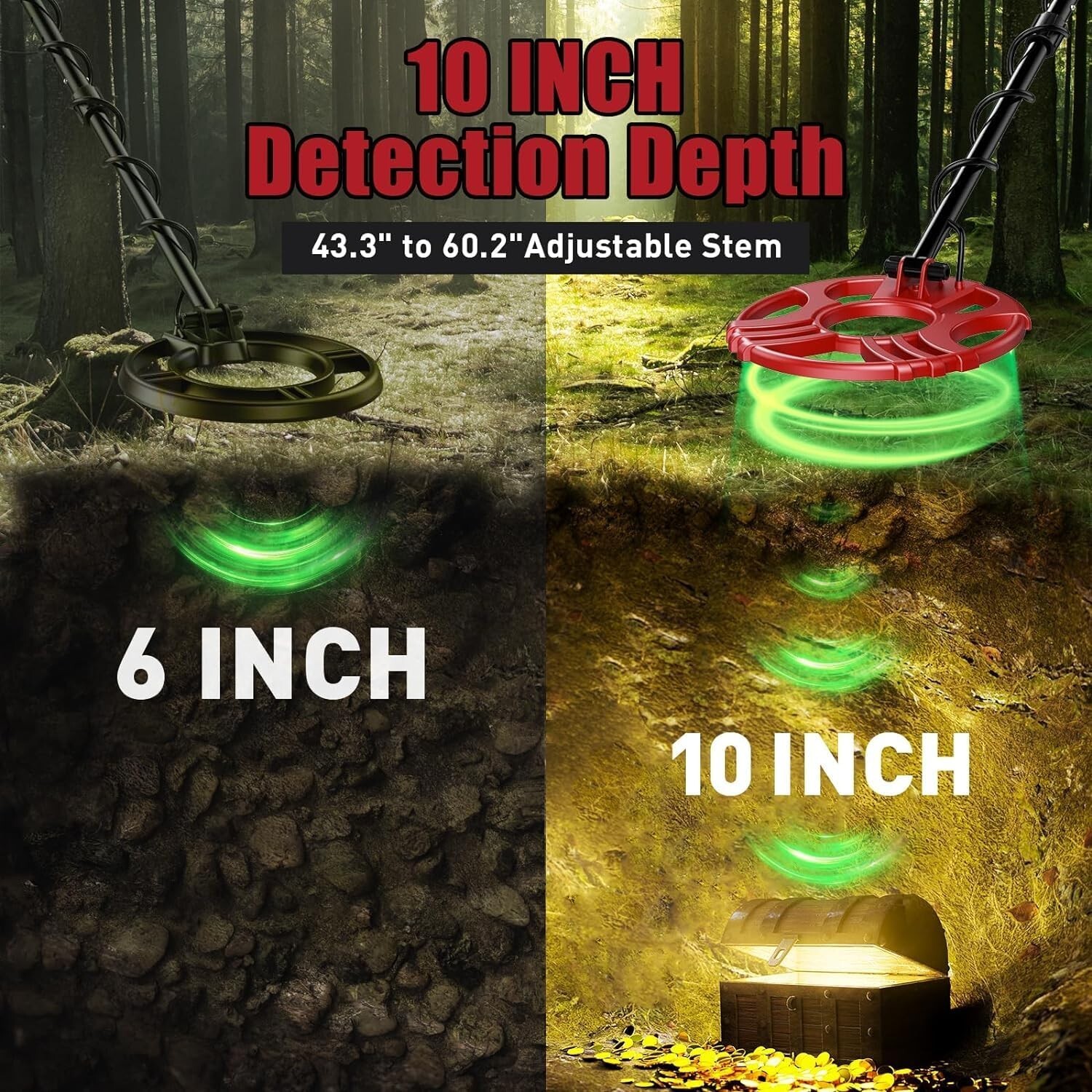 Metal Detector Adults Waterproof 10″ Inch Search Detecting Gold Coin Treasure