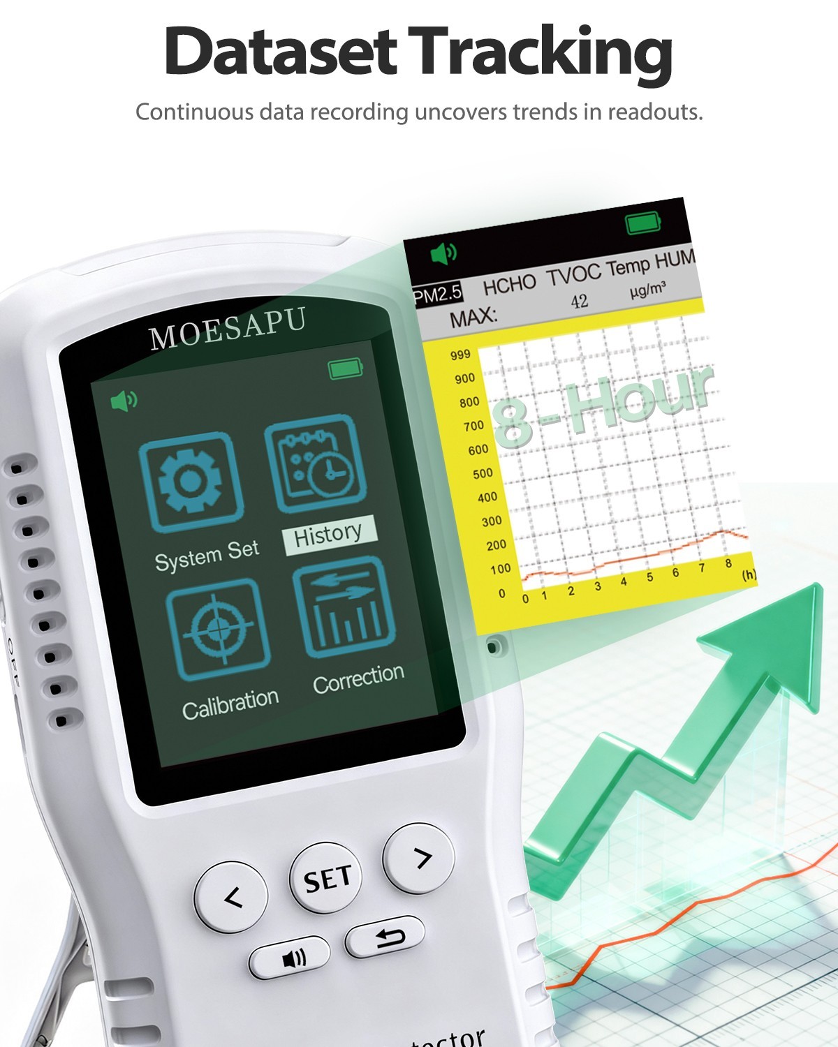 8-In-1 Air Quality Monitor, HCHO TVOC PM2.5 CO CO2 Detector