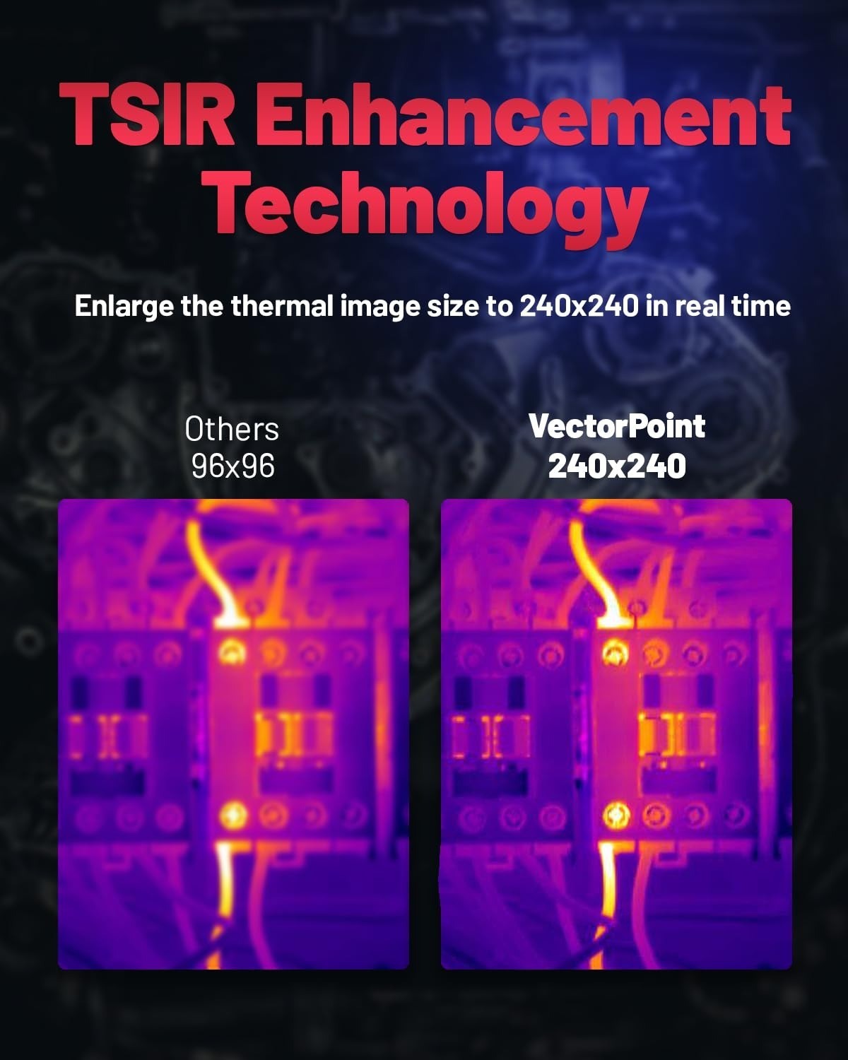 VectorPoint Thermal Camera 240×240 Resolution -4°F to 1022°F Handheld