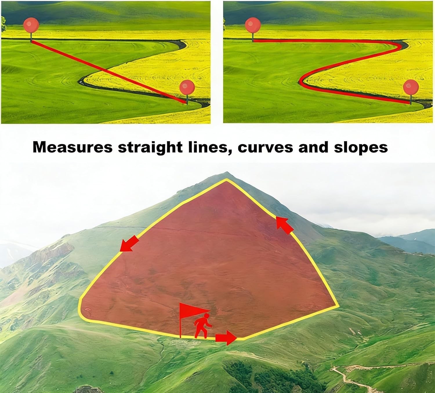 Handheld GPS Land Meter, High-Accuracy GNSS Surveying Equipment, IP65 Waterproof