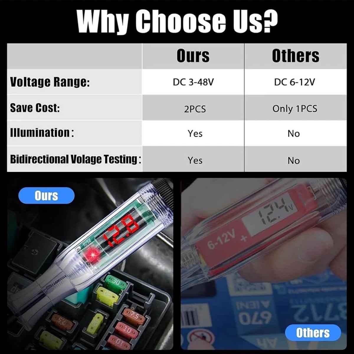 2 Digital LED Car Electric Tester for Voltage Systems, Cars, Live Wires, Fuses