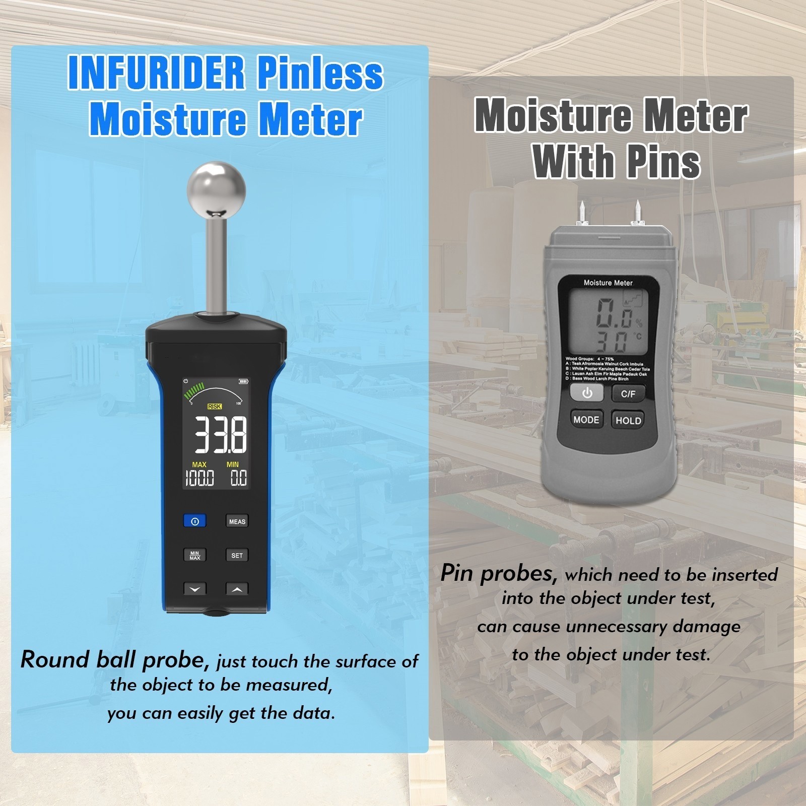 Pinless Moisture Meter with Ball Probe for Non-Destructive Area Scans Wood Walls