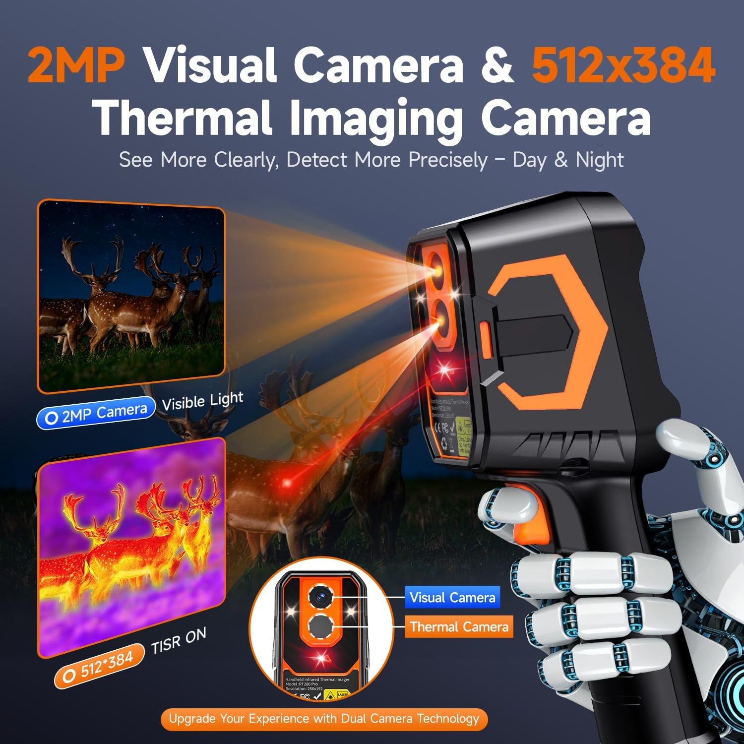 RT280 PRO Thermal Camera 640×480 Imaging Resolution, Dual-Camera Thermal Imag…
